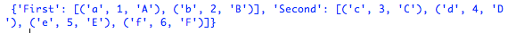 This output is based on the beta file containing both prior and current fragments of code.